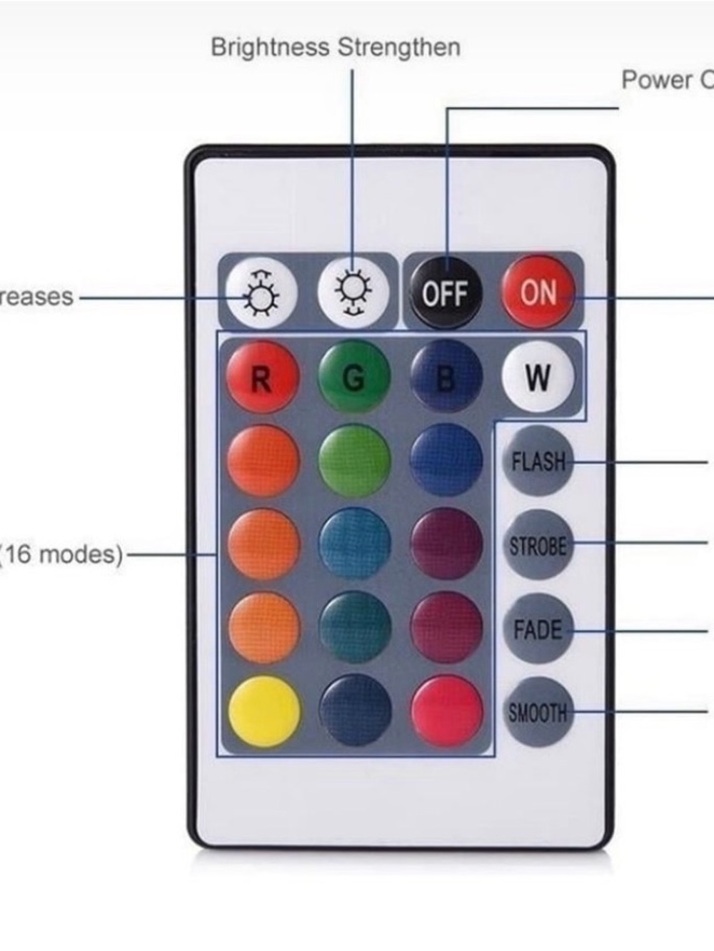 LEDeez Waterproof Multicolor LED Light - Blue - Picture 8 of 9